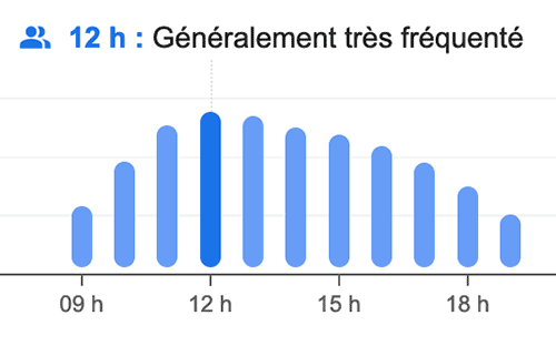 barometre billet park guell