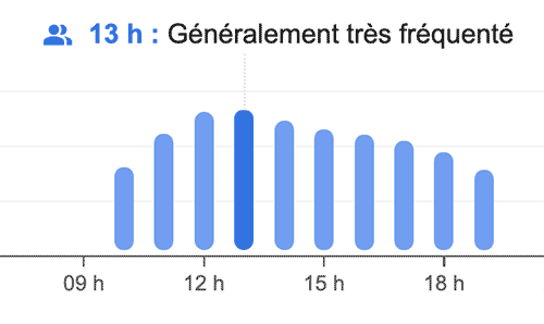 barometre billet sagrada familia