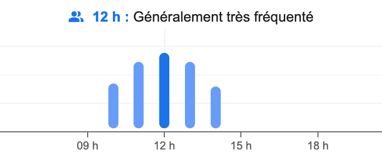 billet-torre-bellesguard-horaires