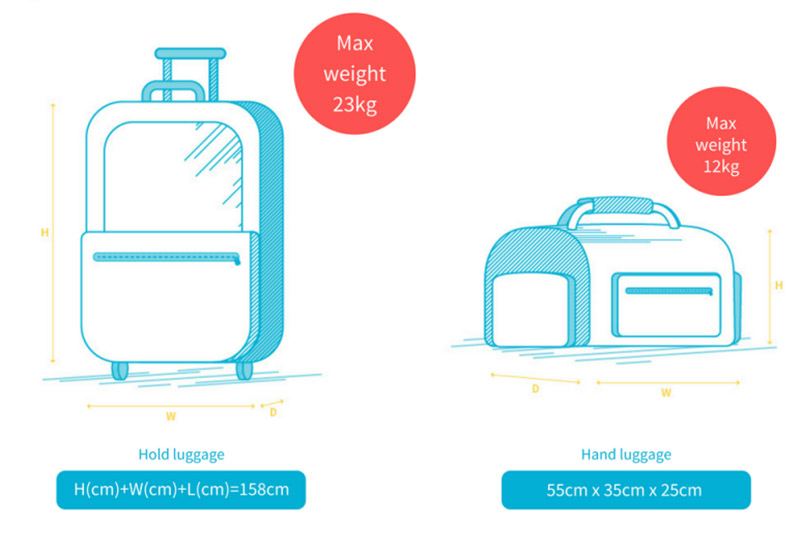 bagage cabine barcelone