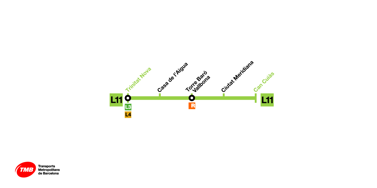 metro barcelona l11