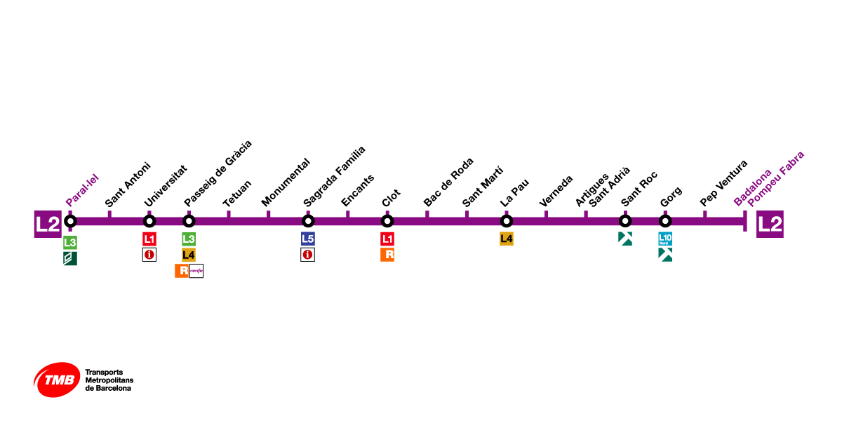 metro barcelona l2