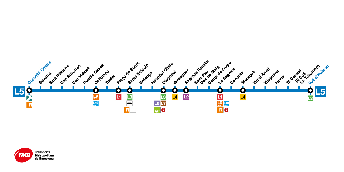 metro barcelona l5