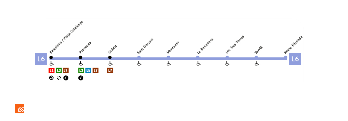 metro barcelona l6