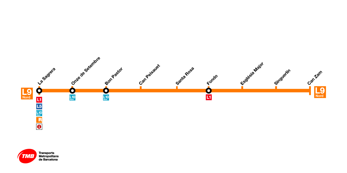 metro barcelona l9 nord