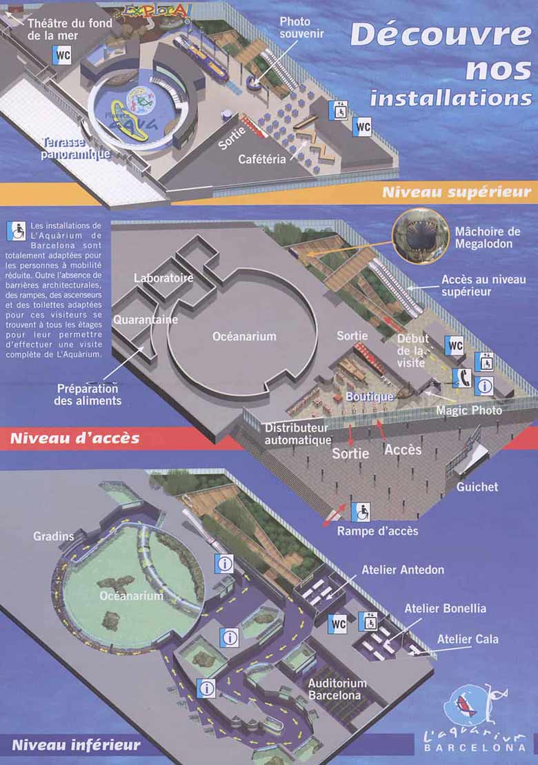 plan-de-l-aquarium-de-barcelone2
