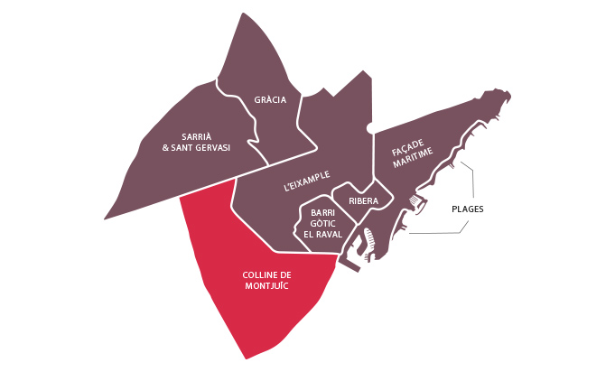 quartier-colline-montjuic