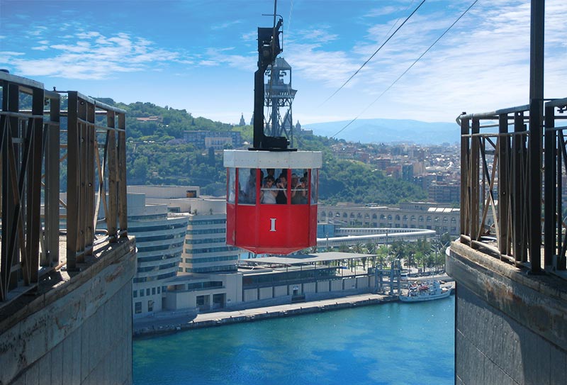 telepherique et funiculaire barcelone